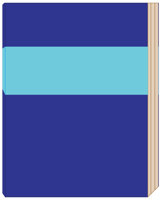 Venn diagram comparing Henley before and after the assignment